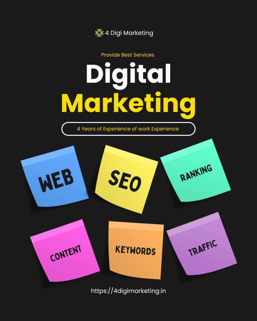 digital advertising